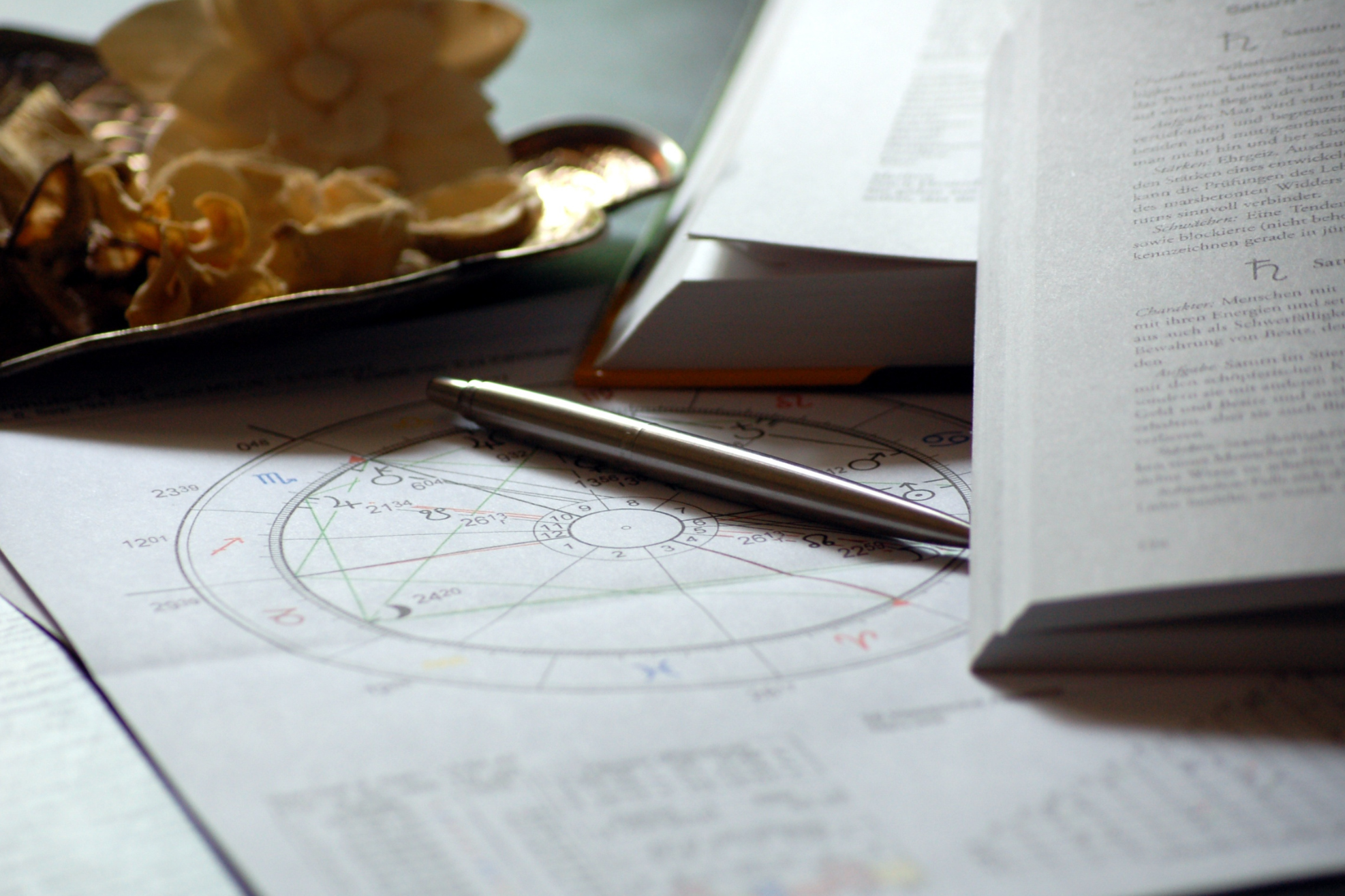 Astrology Meets Financial Wisdom