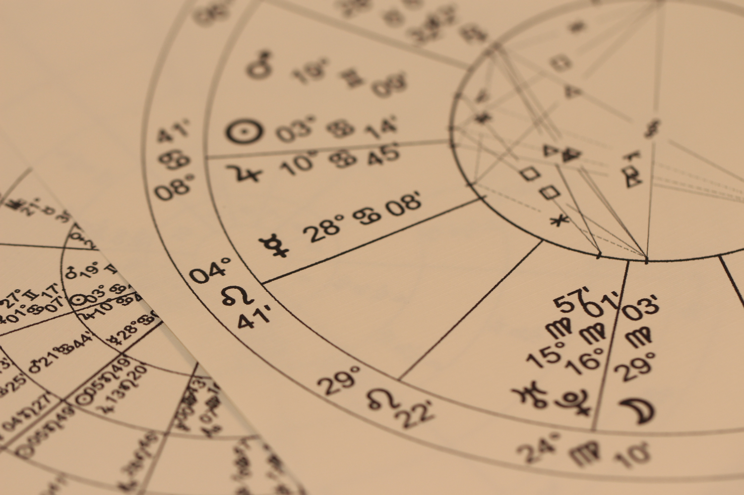 The Transformative Power of Intuitive Horoscopes