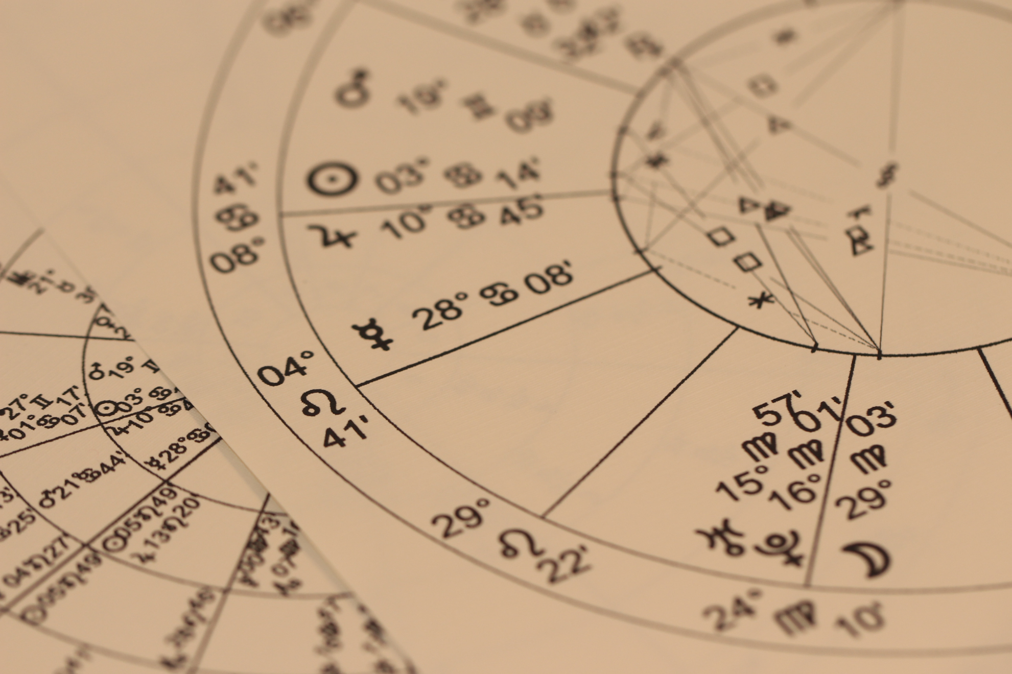 The Transformative Power of Intuitive Horoscopes